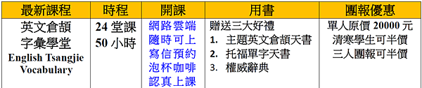 英文倉頡收費標準.png