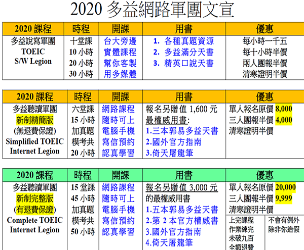 2020多益軍團收費表.png