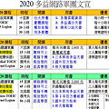 2020多益軍團收費表.png