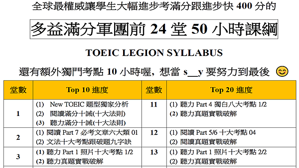 多益軍團24堂50小時課綱.png