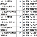 多益軍團24堂50小時課綱P2.png