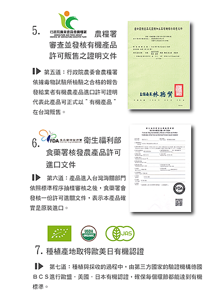 有機枸杞農糧署字號+FDA檢驗報告