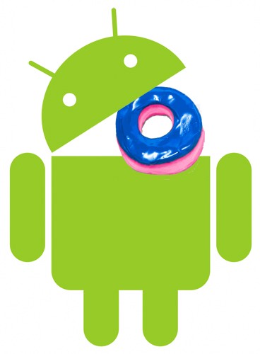 Android Donut