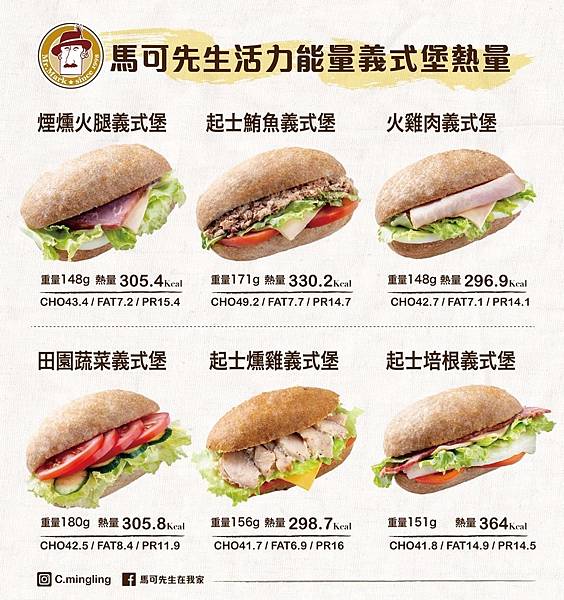【馬可先生|營養師的健康餐盤】馬可先生義式堡~夏日輕食推薦 (8).jpg 【馬可先生|營養師的健康餐盤】馬可先生義式堡~夏日輕食推薦 (8).jpg