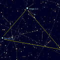 牛郞織女星-天文圖