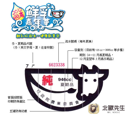 北歐先生小卡 2012國產鮮乳嘉年華 國產鮮乳標章 北歐先生的相簿 痞客邦
