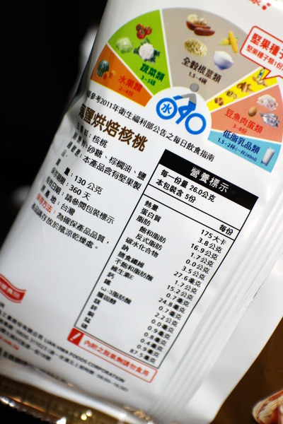萬歲牌核桃:{宅配美食}萬歲牌堅果-核桃!~南棗琥珀核桃和薄鹽烘焙核桃!滿滿堅果健康新選擇 萬歲牌核桃:{宅配美食}萬歲牌堅果-核桃!~南棗琥珀核桃和薄鹽烘焙核桃!滿滿堅果健康新選擇