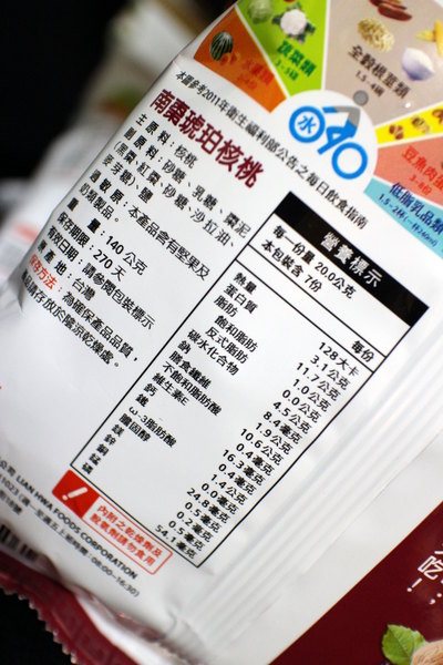萬歲牌核桃:{宅配美食}萬歲牌堅果-核桃!~南棗琥珀核桃和薄鹽烘焙核桃!滿滿堅果健康新選擇 萬歲牌核桃:{宅配美食}萬歲牌堅果-核桃!~南棗琥珀核桃和薄鹽烘焙核桃!滿滿堅果健康新選擇