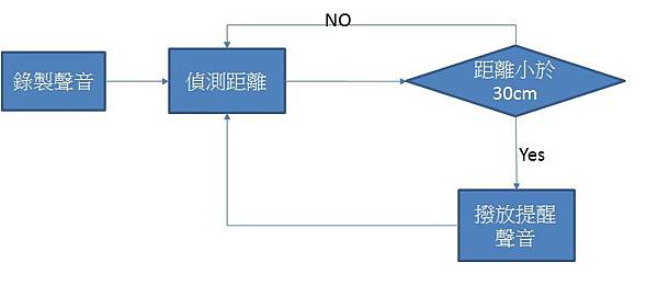 新點陣圖影像 (3).jpg