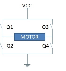 Hbridges.jpg Hbridges.jpg