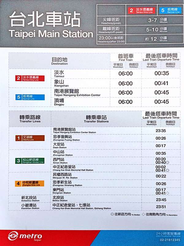 捷運資訊 台北車站捷運首班車 末班車時間資訊taipei Mrt Station Headway Mrt Exit捷近 離哪個捷運站出口比較近 捷運 幾號出口
