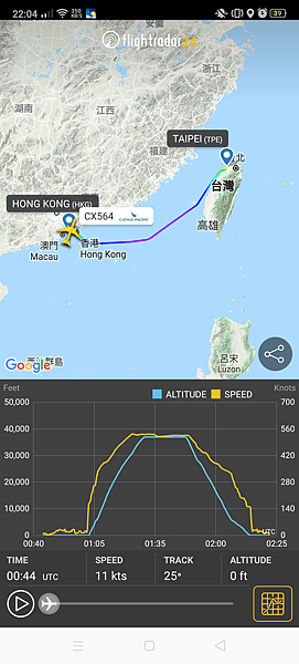 《飛行記錄》國泰航空 CX564 HKG-TPE B777- 《飛行記錄》國泰航空 CX564 HKG-TPE B777-