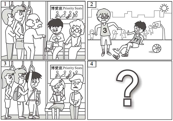 安雅英文 高中升大學 學測英文作文歷屆考題 Anya English 安雅英文 痞客邦