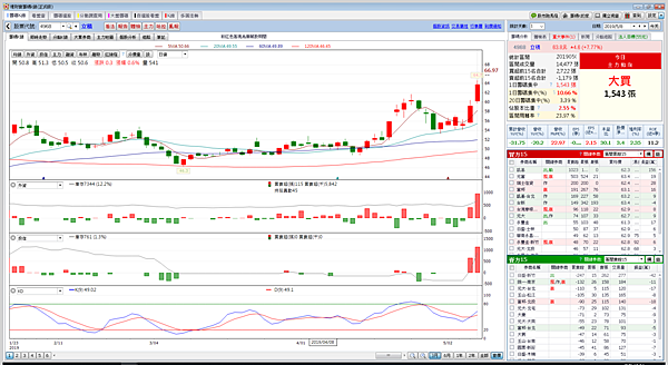 2019-5-8 下午 10-05-11.png