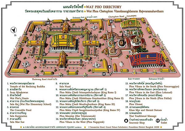 Directory_Wat Pho