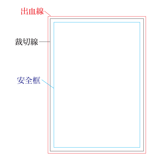 完稿紙