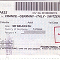Eurail Pass