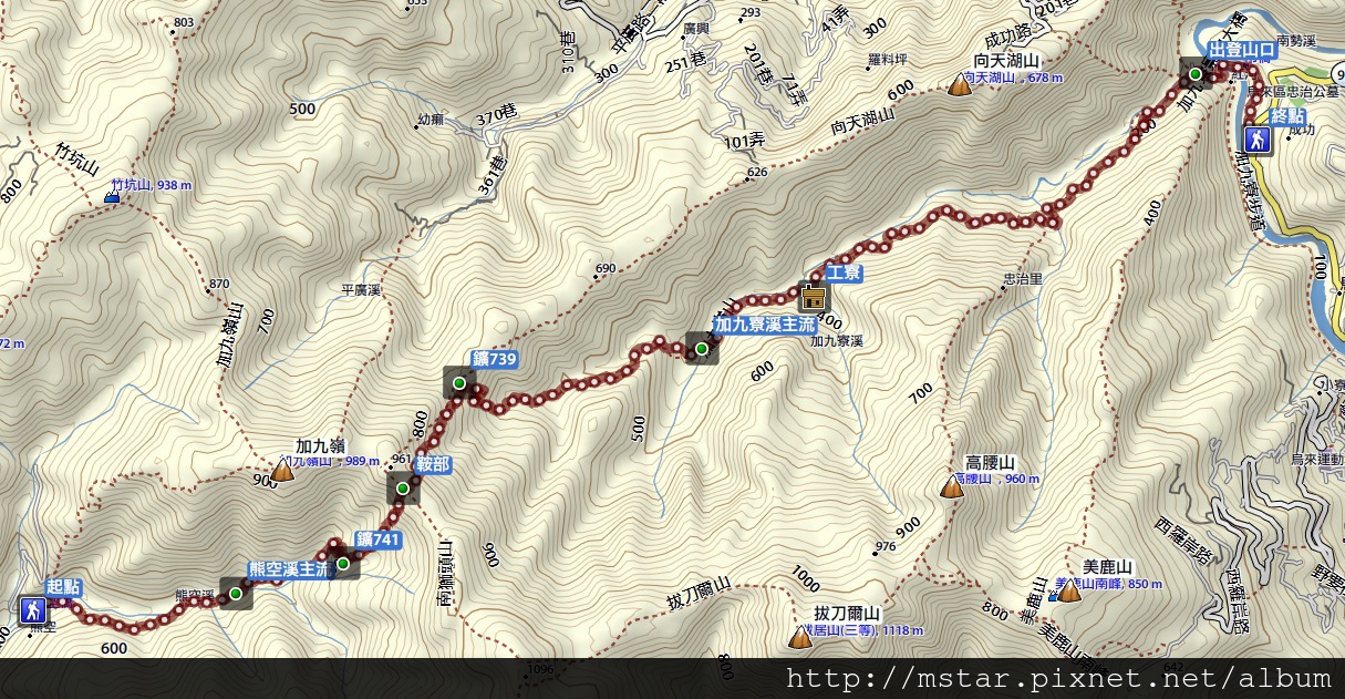 今日行走路線