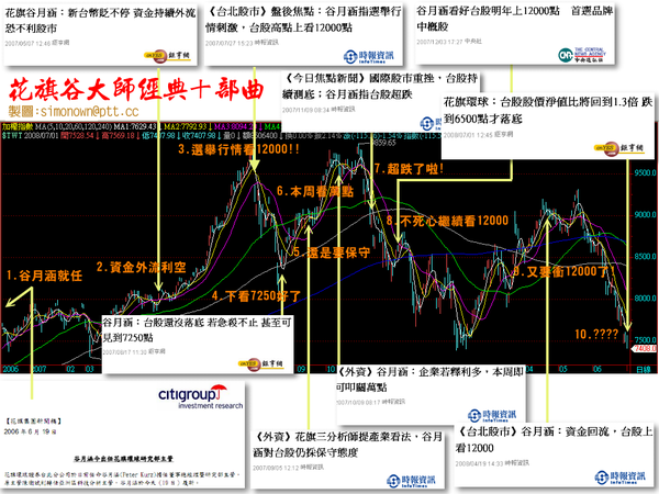 古月涵大師語錄