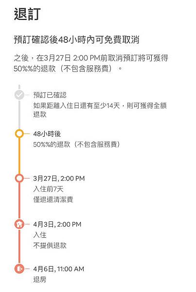 Airbnb取消訂房 airbnb退款 Airbnb取消訂房 airbnb退款