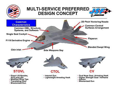 jsf-boeing-chart2.jpg