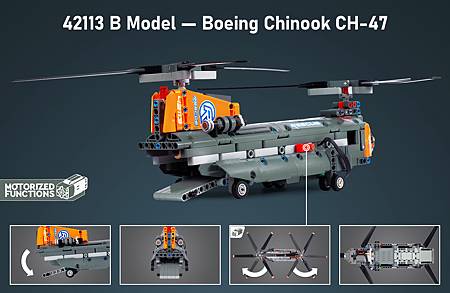 Chinook Functions.jpg