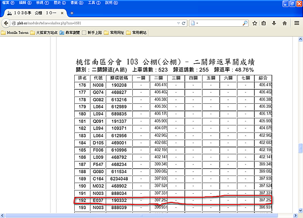 公棚100公里排名2