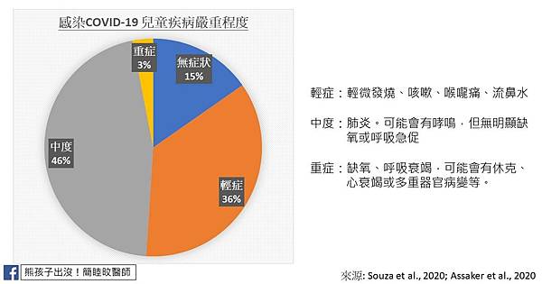 投影片2.JPG