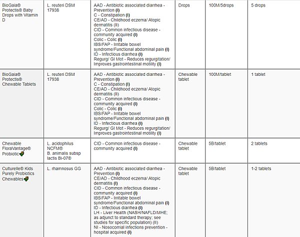 probiotic (2).png