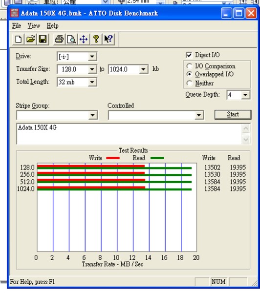 adata 150X