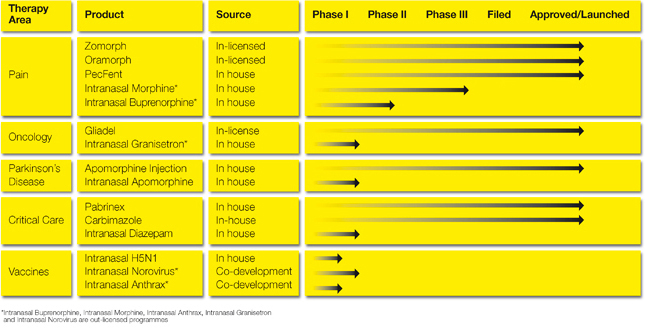 ProductPipeline.jpg