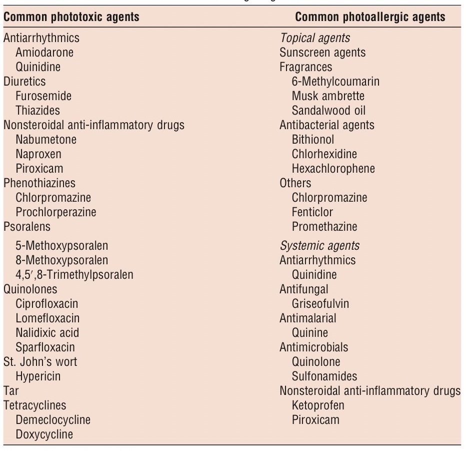 phototoxic