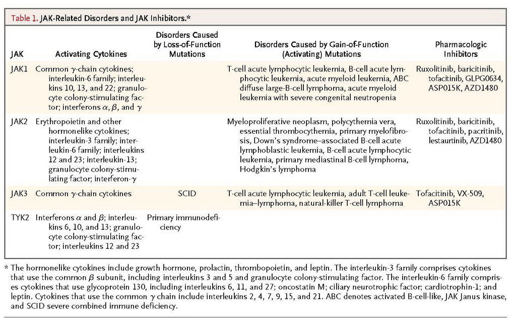 nejmra1202117_頁面_07