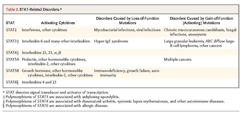 nejmra1202117_頁面_08