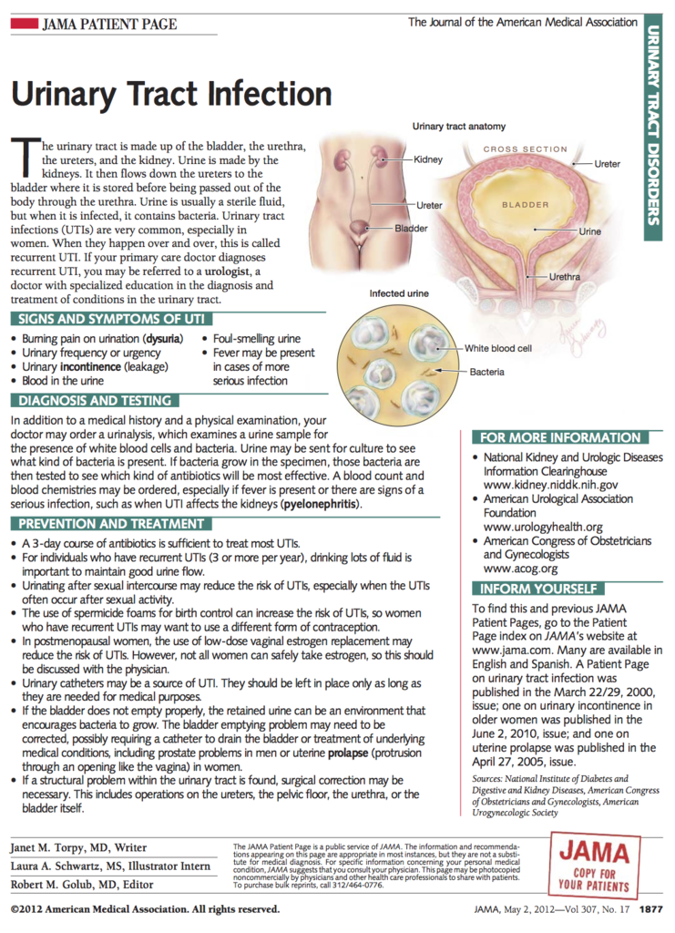 Urinary Tract Infection