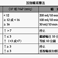 加強輸液療法