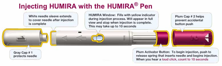 humira_pen