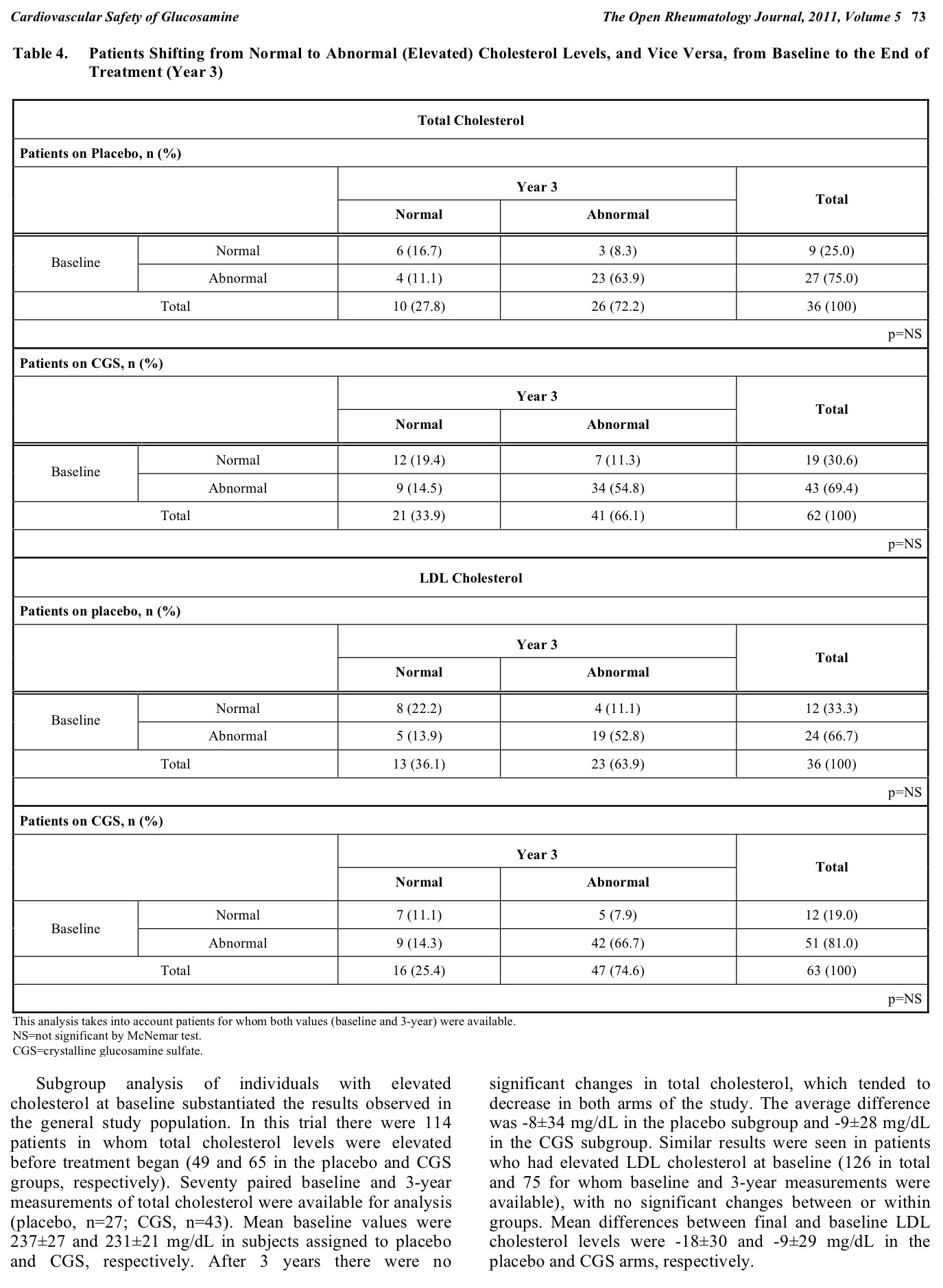 Page-05