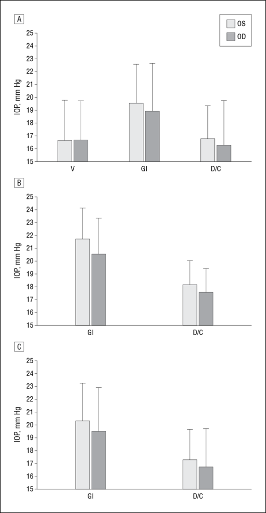 figure1