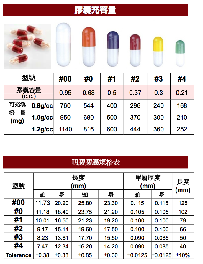 螢幕快照 2013-10-10 上午1.31.49.png