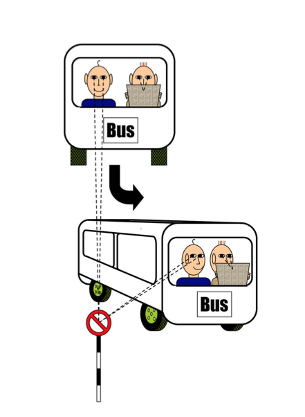 Visual-vestibular conflict