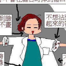 急診女醫師其實