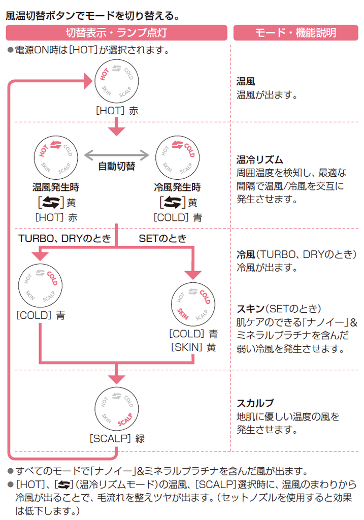 螢幕快照 2013-11-17 上午10.27.51