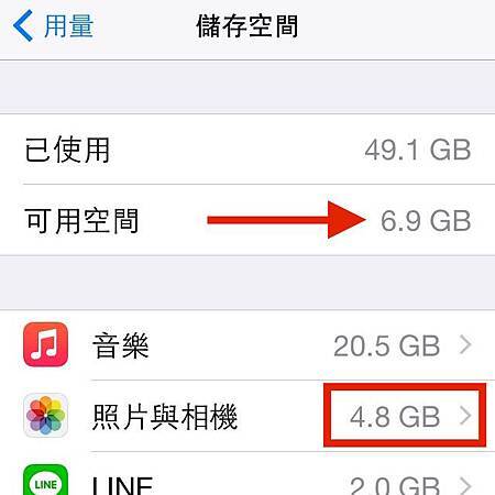 Ios 簡單說明icloud 下載並保留原始檔 和 最佳化儲存空間 快樂小藥師im Pharmacist Nichts Glucklich 痞客邦