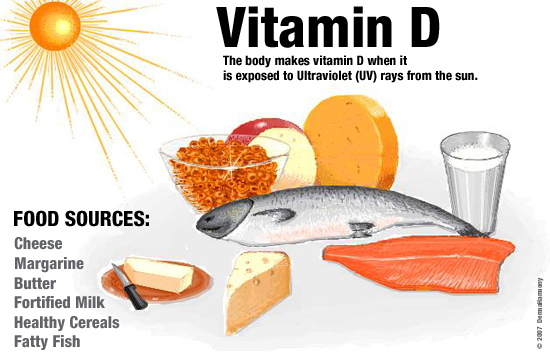 vitamind550.jpg