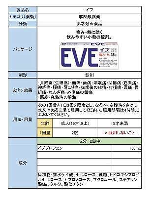 簡單認識eve エスエス製薬 イブ シリーズ 快樂小藥師 Im Pharmacist Nichts Glucklich 痞客邦