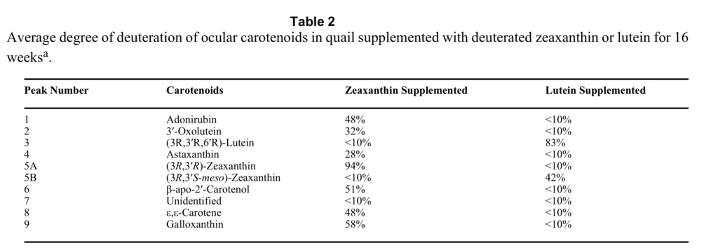 nihms62583.pdf.jpeg