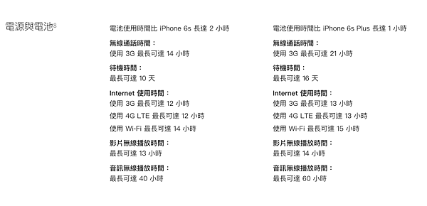 螢幕快照 2016-09-08 12.05.11.png