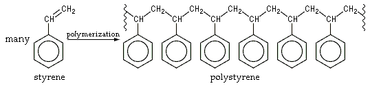 Polystyrene_formation.png