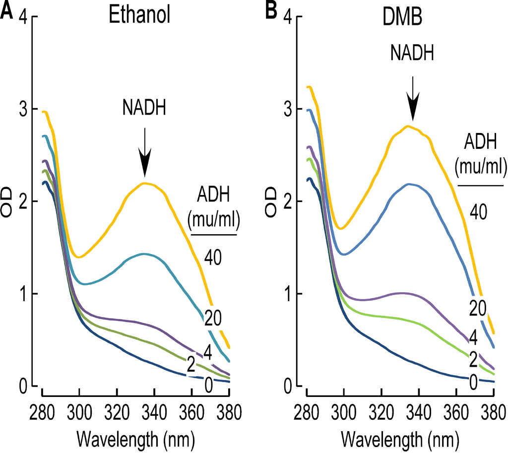 NIHMS744064-supplement-5.jpg